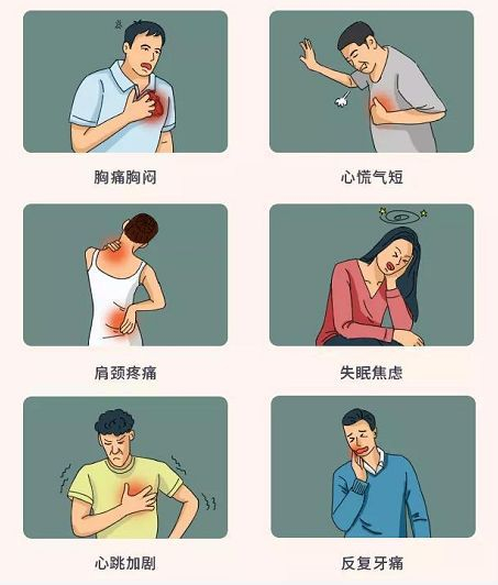 心梗防范早知道|心肌梗死|心梗_新浪新闻