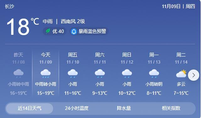 上班路上注意……|气象台|长沙市|冰雹_新浪新闻