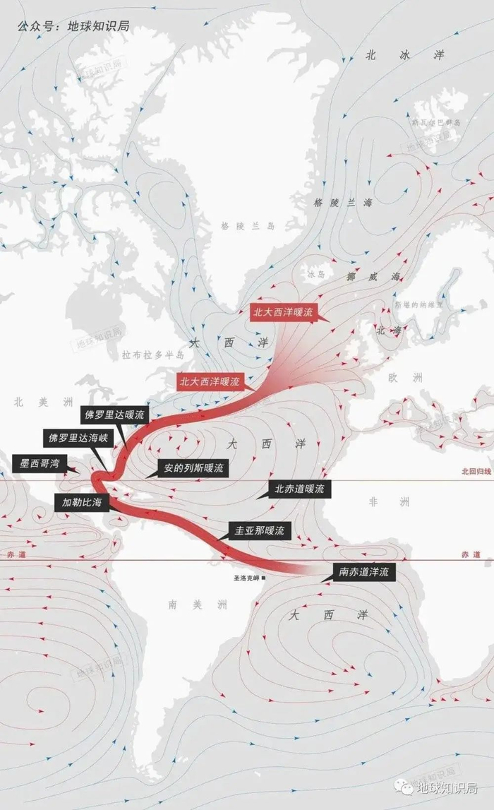 牵一发而动全身的全球气候。北大西洋暖流让锋面气旋迅速壮大，最终给欧亚大陆另一端带来一场暴雪