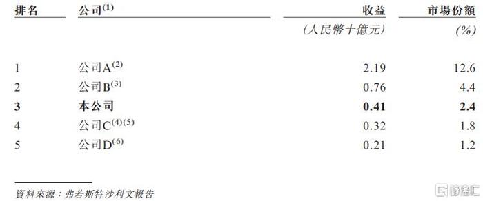茶企排行_凤凰资讯_资讯_凤凰网