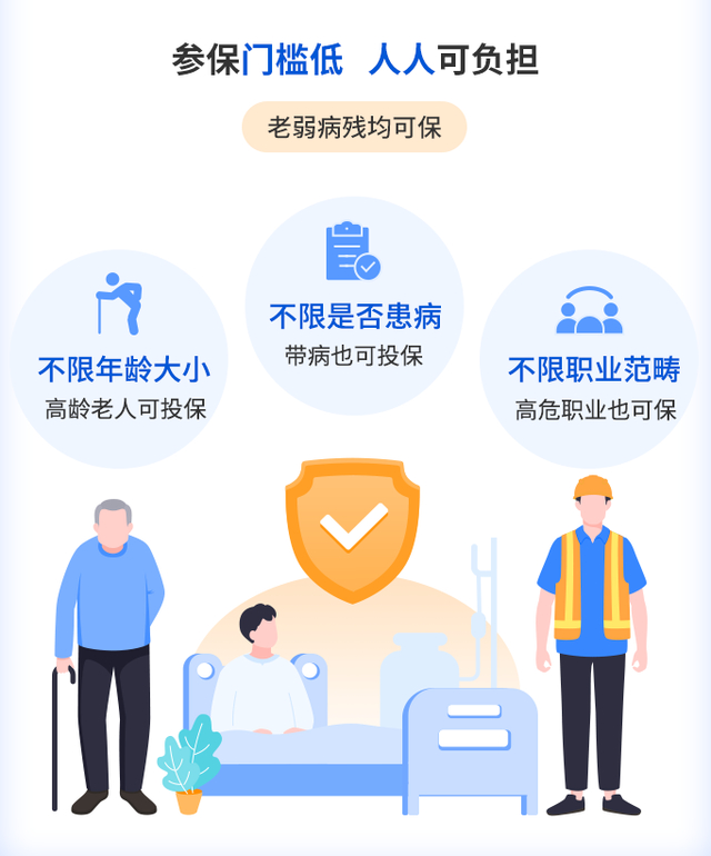 新疆地区居民享有哪些特殊政策待遇？