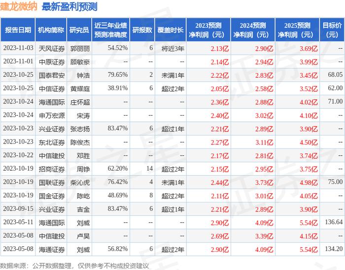 进口油漆品牌排行榜_汉兰达2022款汉兰达报价及图片(普拉多2022款报价及图片)