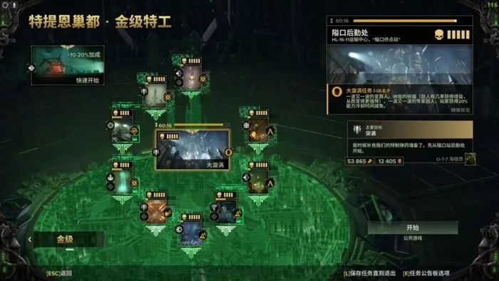 即便是身经百战的四人小队，在金级任务面前也有不低的翻车率