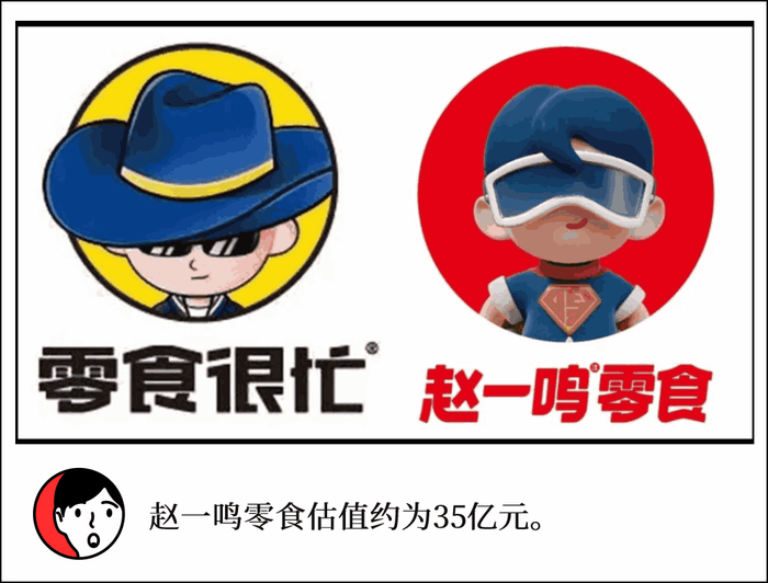 零食很忙赵一鸣零食战略合并总门店数超6500家