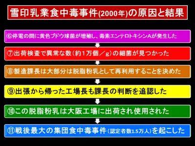 日本明治牛奶检测出兽药紧急召回4万多瓶,日网友恐再遇牛奶中毒事件!