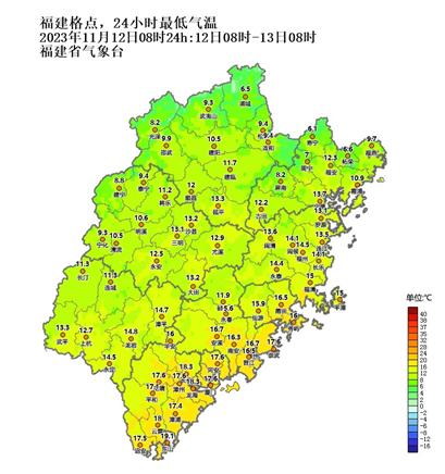 13日最低氣溫預報圖未來一周天氣福州廈門莆田泉州漳州龍巖三明南平