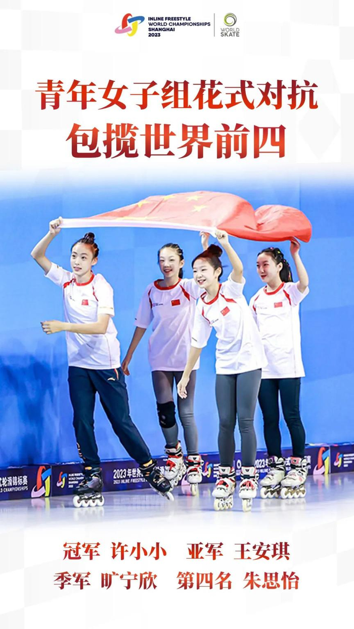 2023年世界自由式轮滑锦标赛收官中国队取得金牌奖牌双料第一