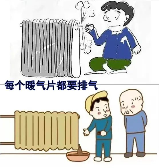 供热不热咋办?快看