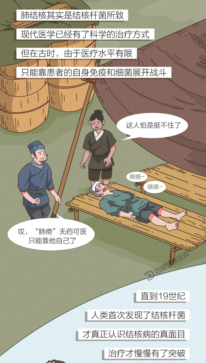 "古人生病到底有多离谱?|呼吸道疾病_新浪新闻