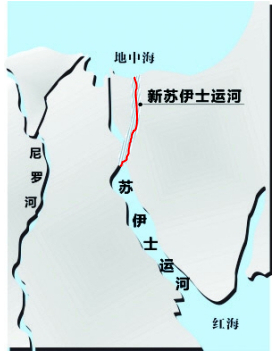 比如2014年塞西就任之后,马上于当年8月启动"新苏伊士运河"项目.