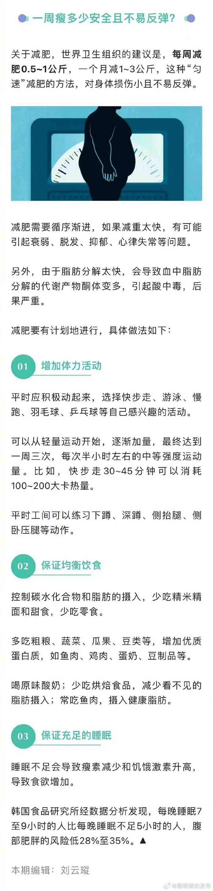 减肥法排行榜_世卫推荐的匀速减肥法