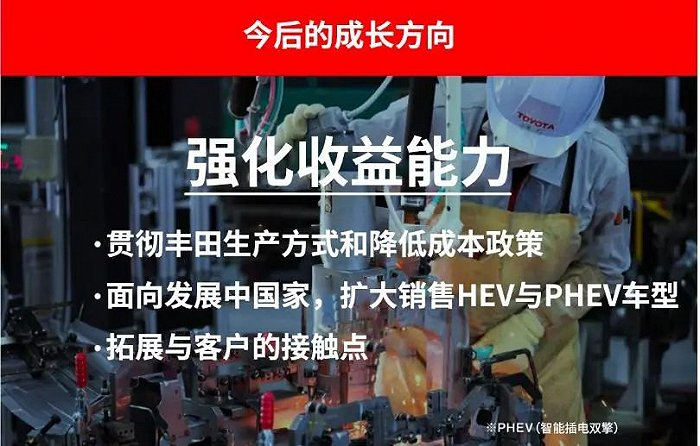 图片来源：丰田官方