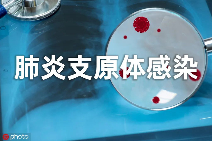 近期肺炎支原体感染高发!