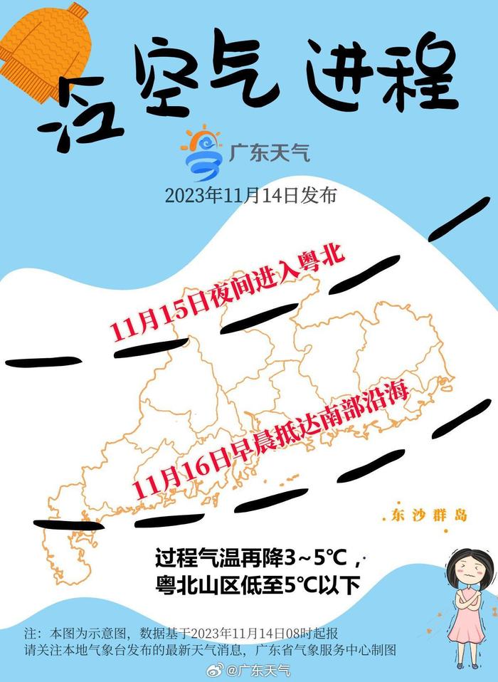 廣東天氣具體預報:今天(15日),韶關,清遠和南部沿海市縣陰天到多雲,有