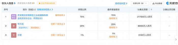 △图源：天眼查