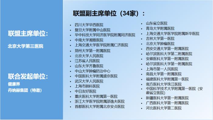 关于协和医院医助黄牛挂号说到必须做到的信息