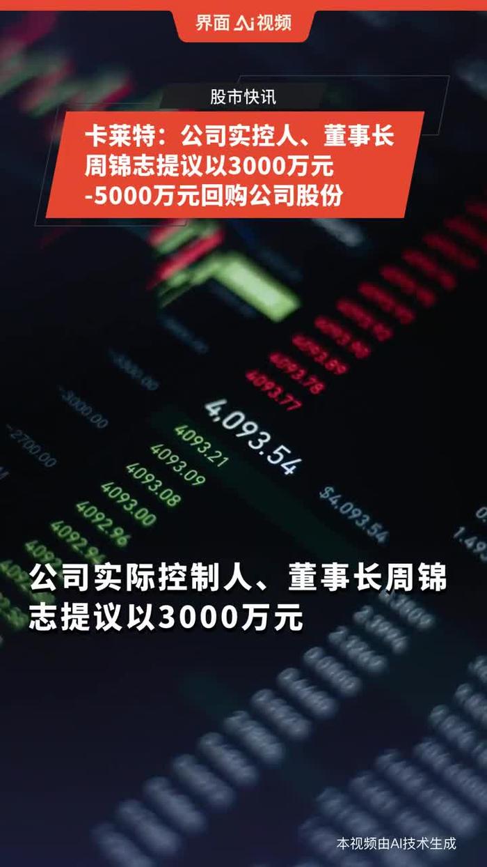 卡萊特公司實控人董事長周錦志提議以3000萬元5000萬元回購公司股份