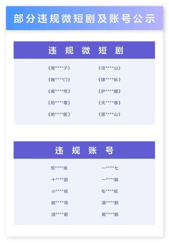 部分违规微短剧及账号公示截图