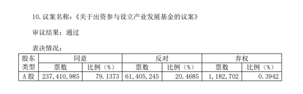 图片来源：茅台集团公告