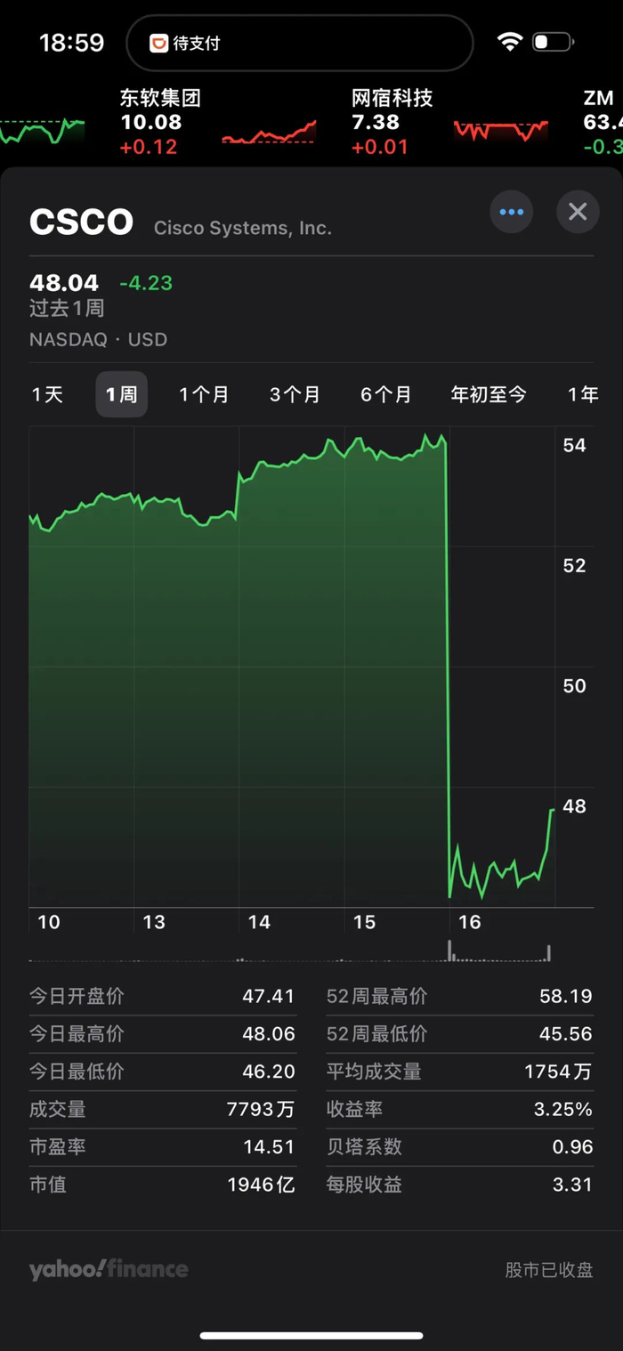 思科：暴跌1900 亿_财经头条