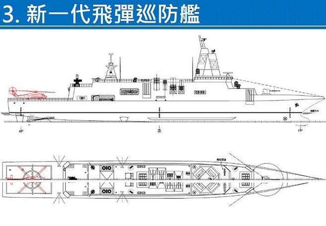 2016年公布的“新一代导弹护卫舰”官方泄漏图