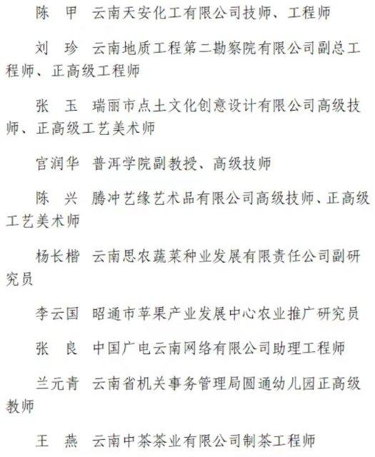 共20人上榜第七届云岭工匠名单公布