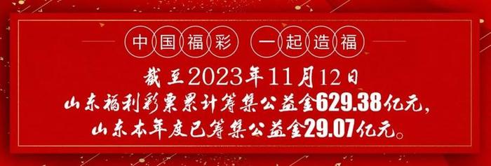 重磅山東彩友獨攬1注七樂彩一等獎單注獎金159萬元