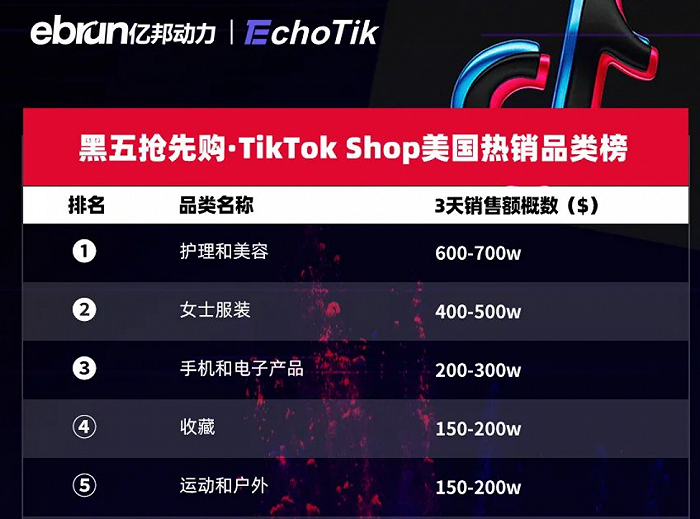 图片来源：亿邦动力