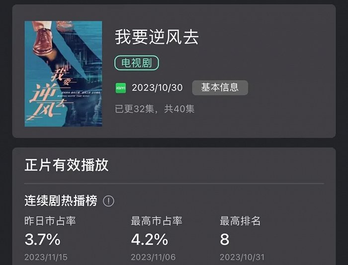 （数据来源：云合数据）