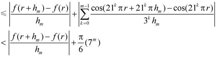 现代分析学之父魏尔斯特拉斯他用一个函数挑战了整个微积分学界开创