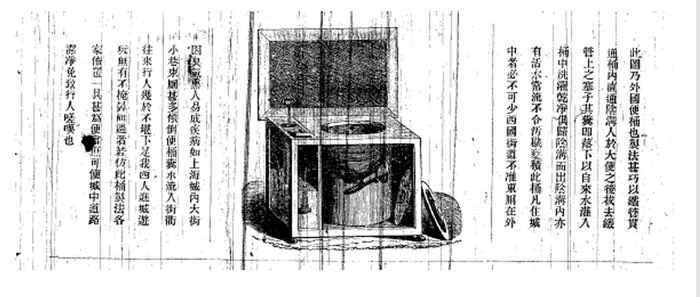 图3 《上海新报》在1866年介绍的抽水马桶