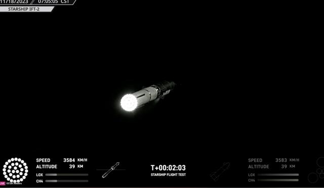 美媒：SpaceX证实与“星舰”失联，被迫触发其自毁系统