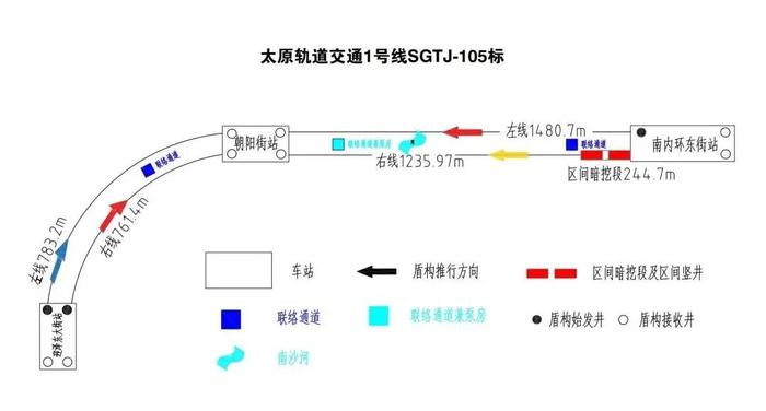 回覆太原地鐵6號線要來了嗎