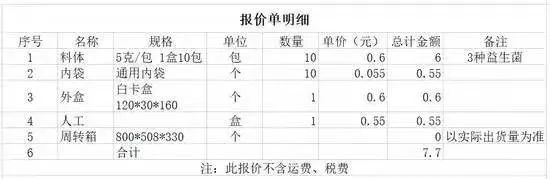 ▲某益生菌产品代加工报价单