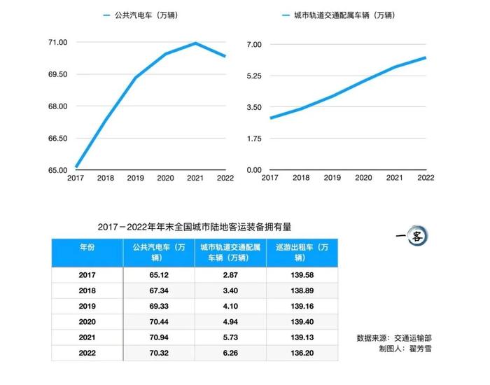 地铁司机工资(北京地铁司机工资)