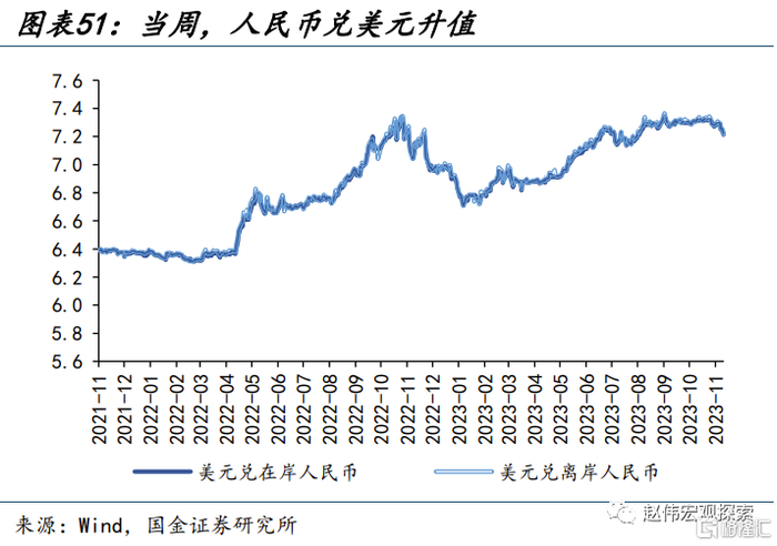 美元|人民币汇率|汇率_新浪新闻