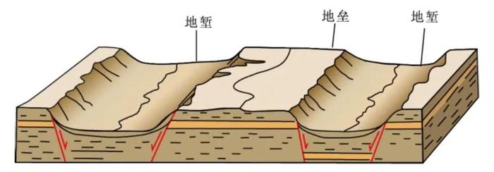 地貌地理 中国这五大造型地貌