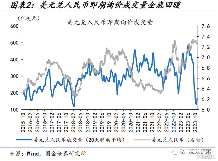 美元|人民币汇率|汇率_新浪新闻