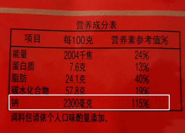 图源：某品牌方便面营养成分表