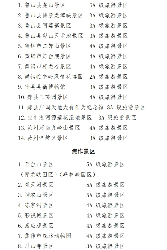 具有河南省户籍的居民;旅游年票的适用对象6.