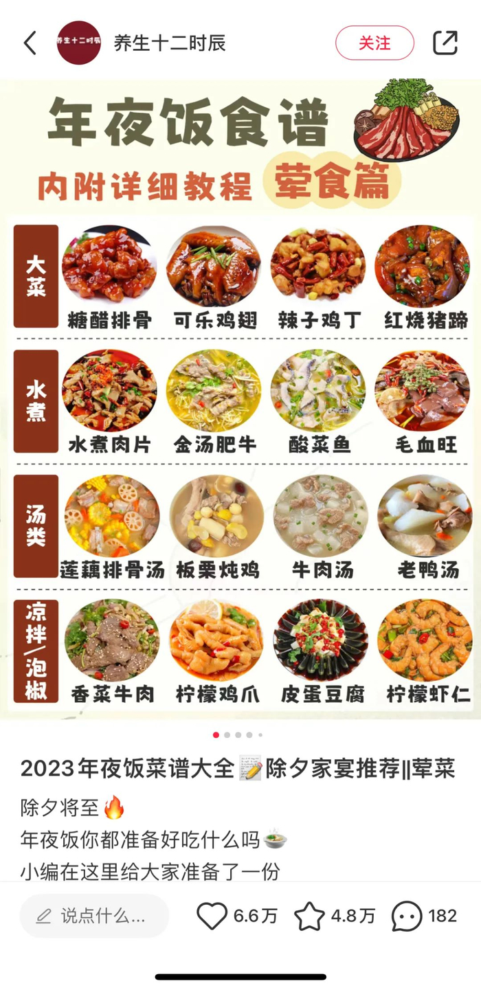 《年夜饭菜谱大全》笔记。（图/小红书@养生十二时辰）