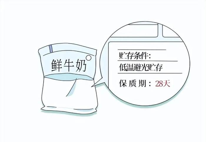 超市幾塊錢一袋的速凍水餃9塊9一盒的肉捲到底能不能吃啊