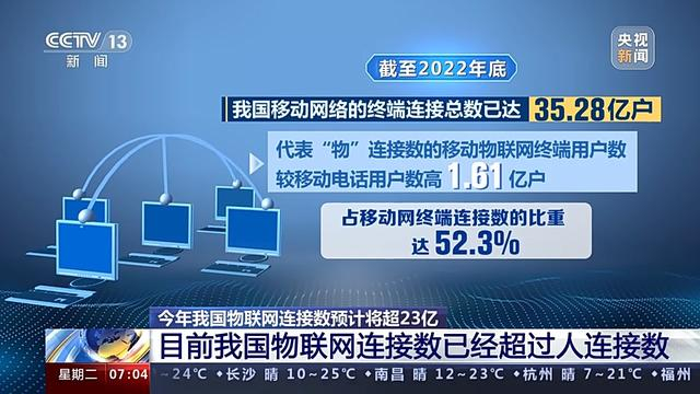 江西物联网公司的创新发展