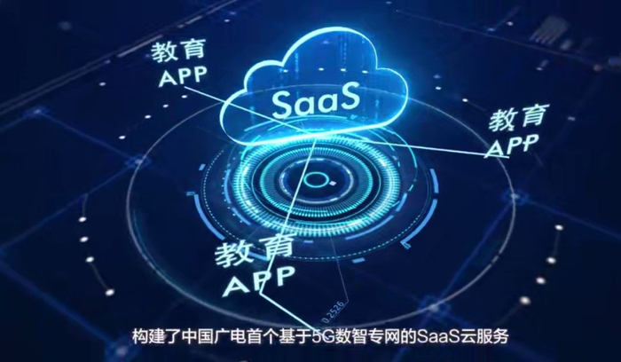在5g教育数智专网这一数字底座的基础上,创新和融合应用正不断出现
