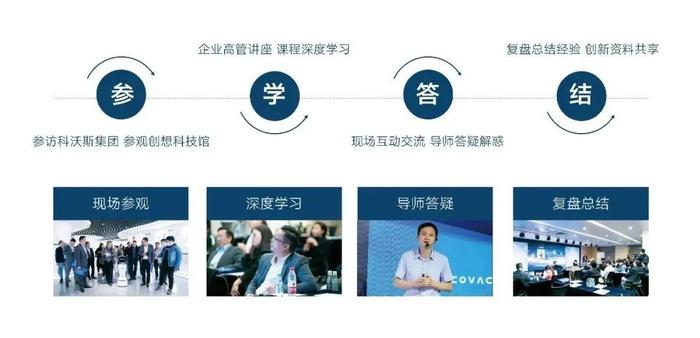 企业研学 | 《新品研发立项到面世》前置做爆品开发，提升产品上市推广效率