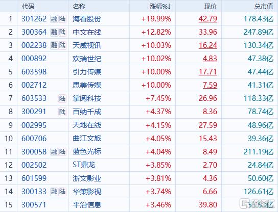 短劇賽道再迎利好|抖音|違規_新浪新聞