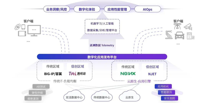 受访者供图