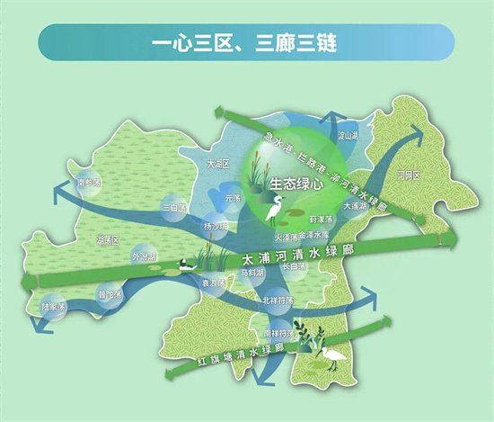 从一条河看长三角示范区生态规划|上海市|河湖长制|河湖|太浦河|生态环境_新浪新闻