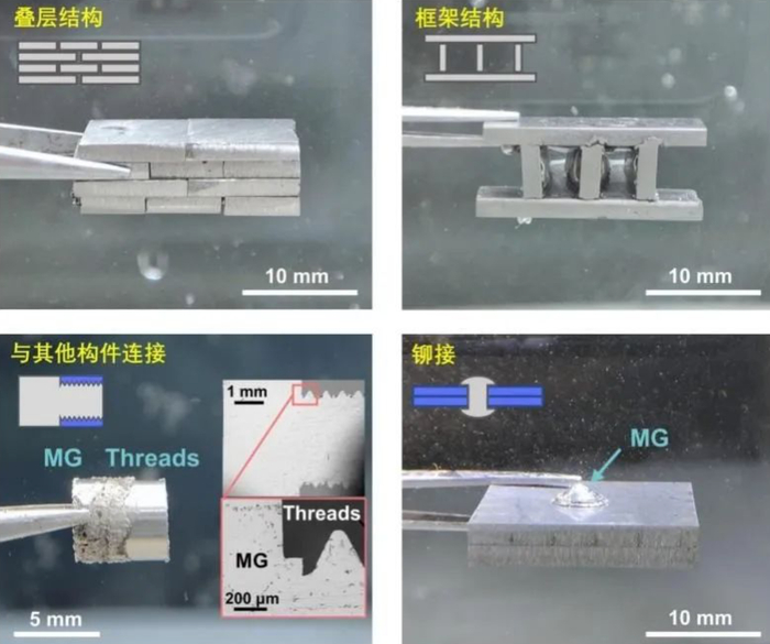 图 | 非晶合金复杂构件在液体环境下的制造（来源：Nature Communications）