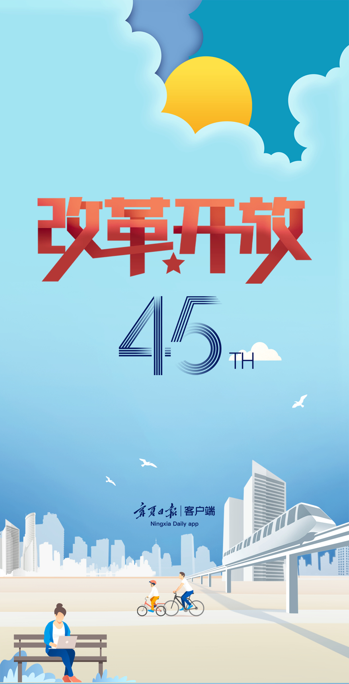 h5改革开放45周年擦看宁夏的昨天和今天